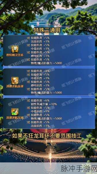 我在神界刷装备，最强阵容深度解析与搭配指南