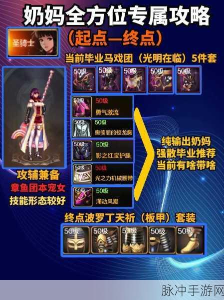 DNF 手游，终末的引导开启全攻略