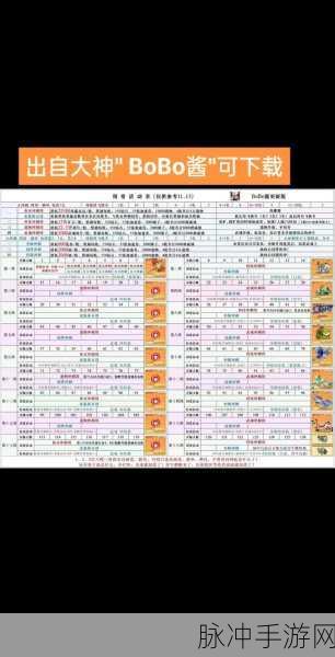 冒险大作战 2024 向前冲活动全方位攻略指南