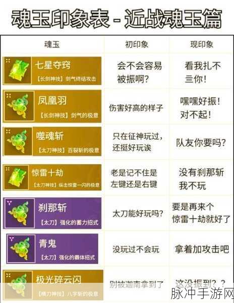 永劫无间手游，无尘魂玉搭配秘籍大公开