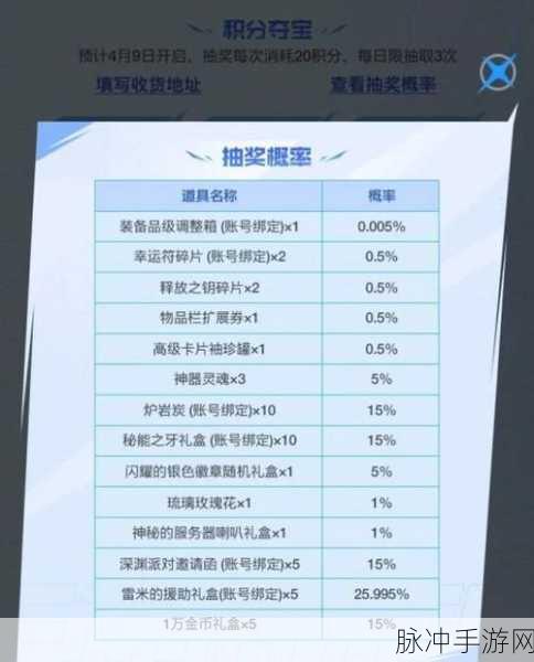 DNF 手游服务器延迟问题全攻略