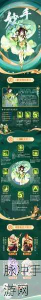 影业梦想家，开局必养的强力角色全解析