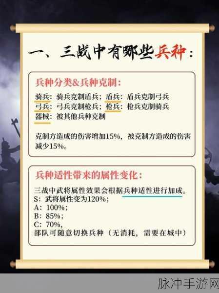 三国志战略版军师技效果全解析