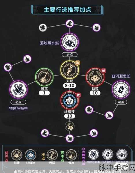 崩坏星穹铁道新手畅玩秘籍大公开