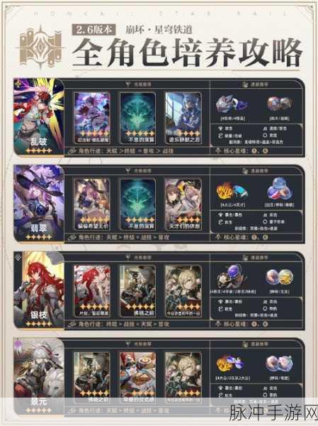 崩坏星穹铁道内测申请全攻略