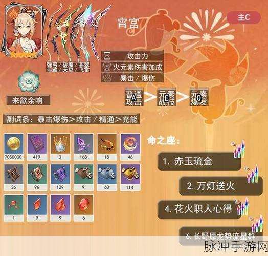 2024 原神宵宫圣遗物套装与词条终极指南