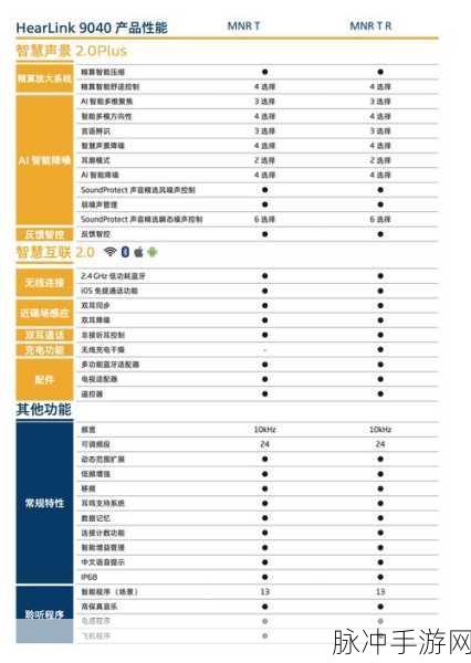 魔之序曲 2024 兑换码全攻略及深度玩法解析