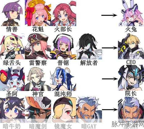 世界弹射物语，战阵之宴二期活动全方位攻略指南