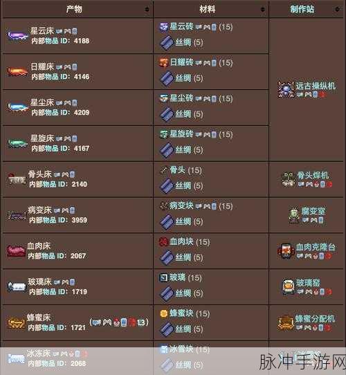 泰拉瑞亚书架制作全攻略