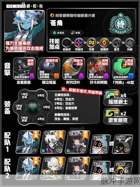 绝区零苍角阵容搭配秘籍，打造无敌战队