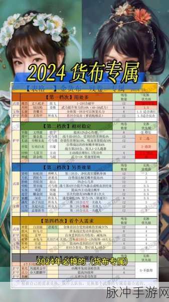 三国志战略版兵种宝物的巧妙运用攻略