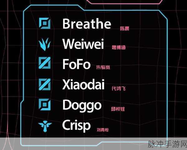 AL 德杯夺冠，手游背后的致胜密码