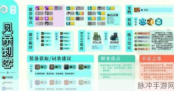 元气骑士前传武器合成秘籍大公开