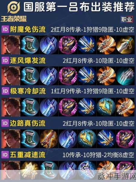 王者荣耀预约出装全攻略，轻松掌控战场装备