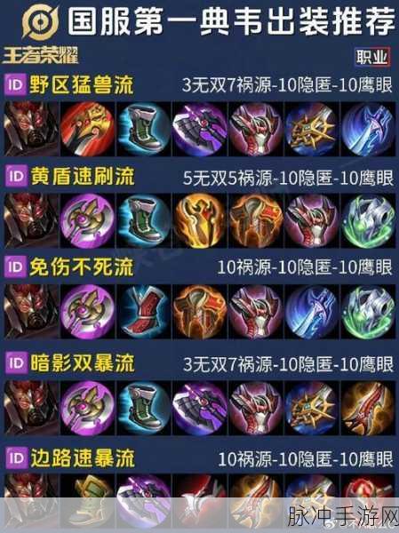 王者荣耀预约出装全攻略，轻松掌控战场装备