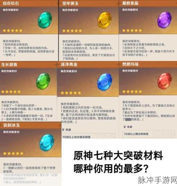 原神万相石，突破材料的详细解析与应用