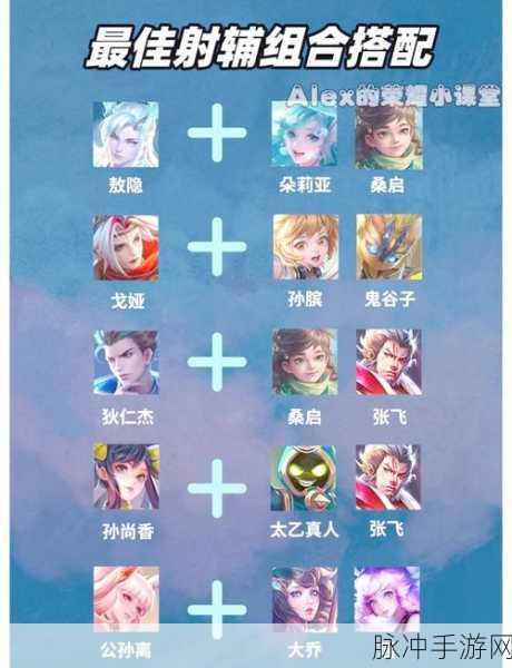 王者荣耀 2024 狄仁杰铭文最优搭配指南