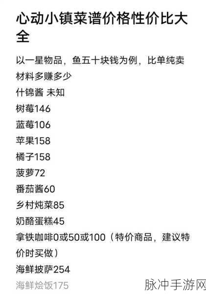 心动小镇前期高效赚钱秘籍大公开