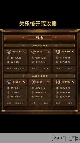 三国志战略版董白开荒玩法全解析