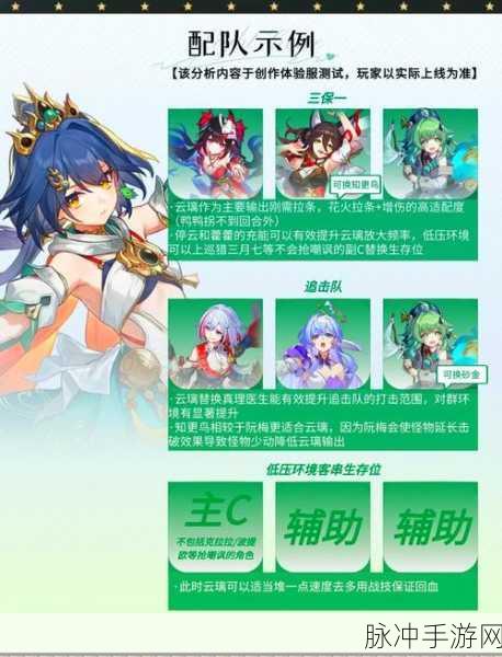 最强祖师云上仙行全方位攻略指南