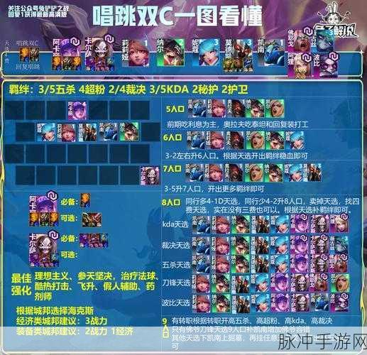 金铲铲之战 S10 赛季，全新内容与精彩更新全解析