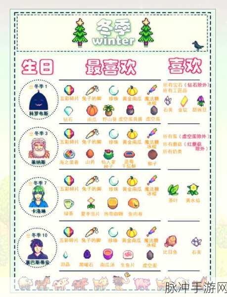 星露谷物语谢恩喜好物品全揭秘