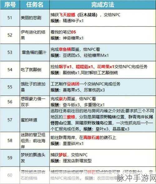 宝可梦阿尔宙斯过河及操作秘籍全解析
