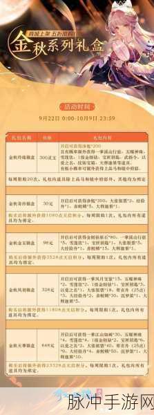 倩女幽魂手游最新 CDKey 兑换码及礼包全攻略