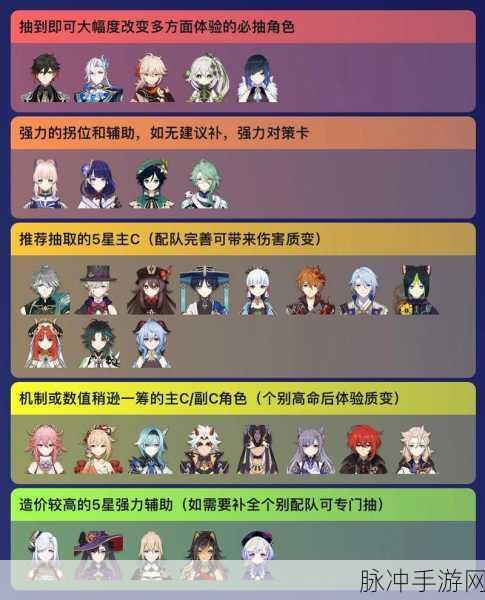 原神 5 星人物兑换码全攻略