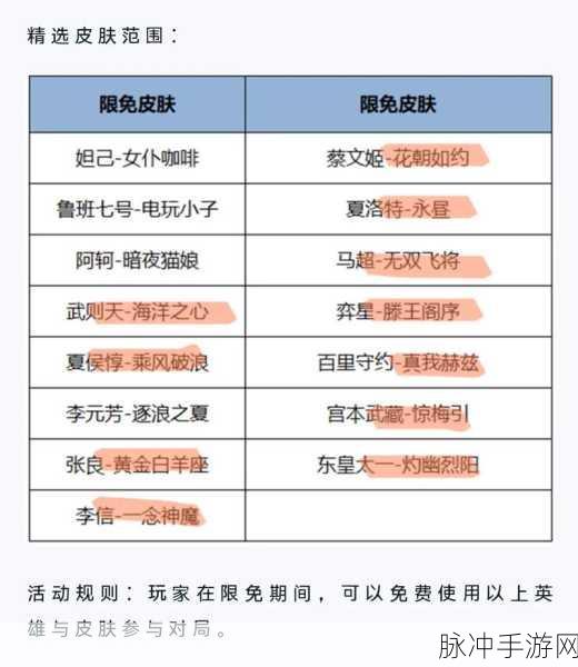 王者荣耀 2024 端午活动全揭秘