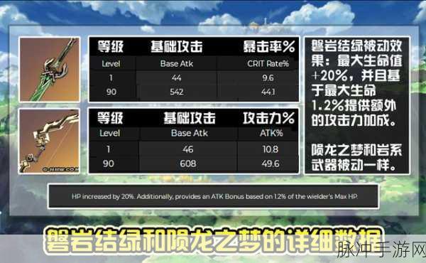 原神陨龙之梦属性效果全解析