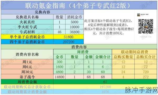 道天录，超值礼包与最新兑换码全解析
