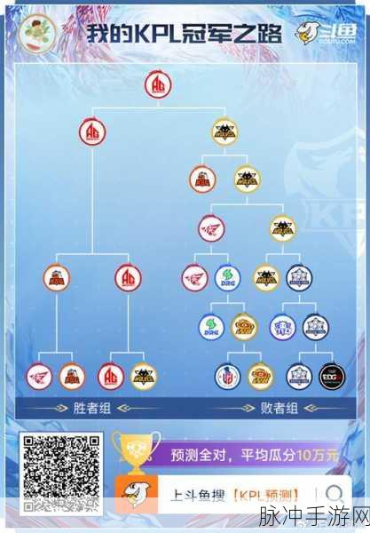 破晓序列体力恢复秘籍大公开