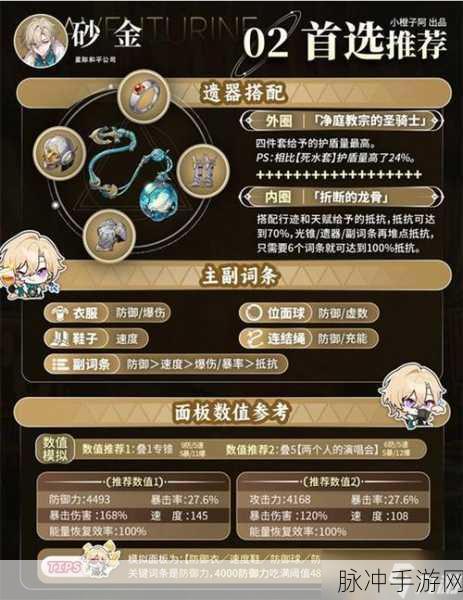 崩坏星穹铁道砂金遗器最佳选择指南
