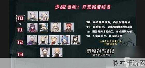 少女前线 2 追放，角色强度全解析与角色介绍图鉴