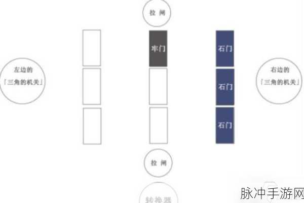 原神蛇心之地祭坛谜题全攻略指南