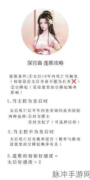 深宫曲老鸡代寝的影响及后续福利探究