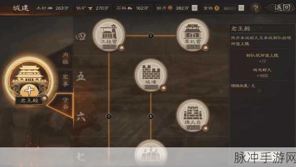 三国志战略版领地上限突破指南