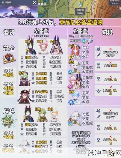 原神妮露圣遗物与武器的完美搭配指南