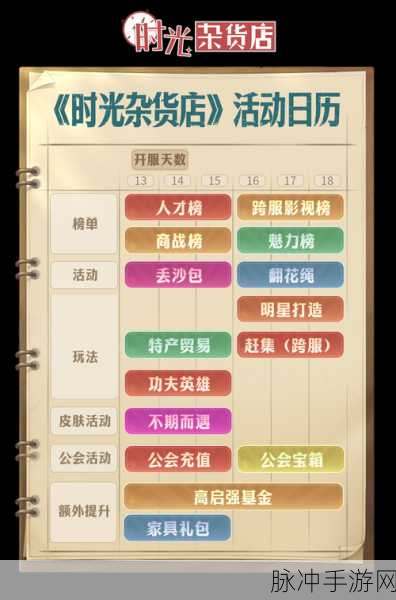 时光杂货店兑换码的正确打开方式
