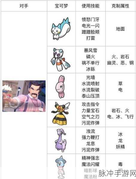 宝可梦朱紫节拍器获取全攻略