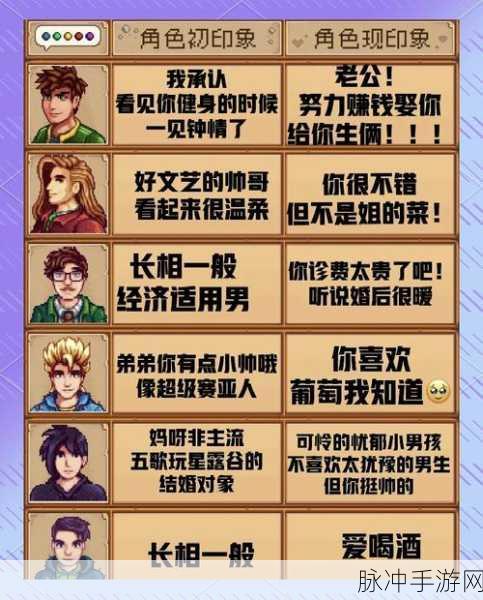 星露谷物语中谢恩的喜好全解析