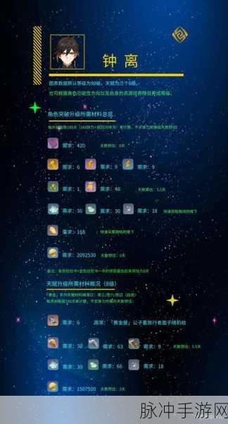 原神钟离天赋升级所需材料全解析