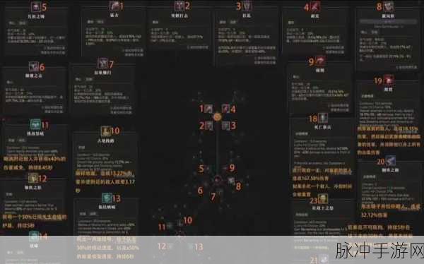 暗黑破坏神 4 技能树切换秘籍大公开