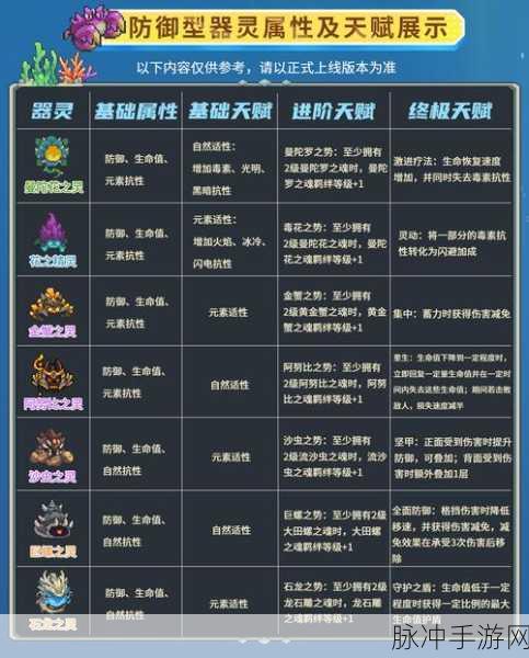 元气骑士前传错误代码全攻略，轻松解决不再烦恼