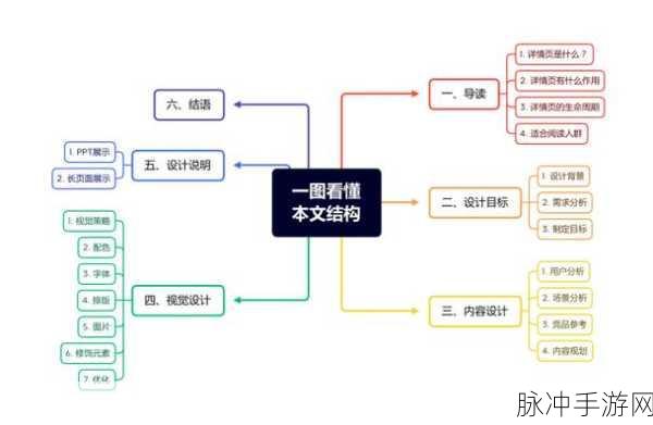 星球重启，全方位解析健康状态恢复秘籍