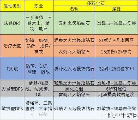魔兽世界磨难渊钢巨剑幻化获取全攻略