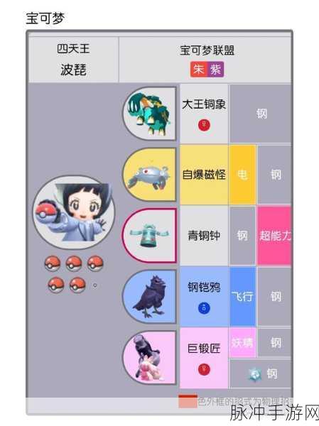 宝可梦朱紫零之秘宝外传解锁全攻略