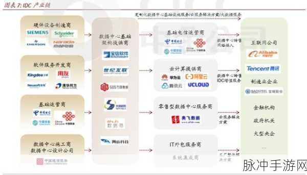 春秋传奇前期关键材料全解析
