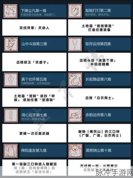 黑神话悟空全始全终八十一难成就达成指南